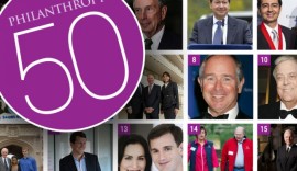 The 2016 Philanthropy 50